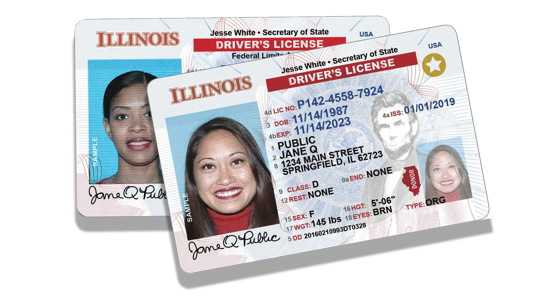 Real ID